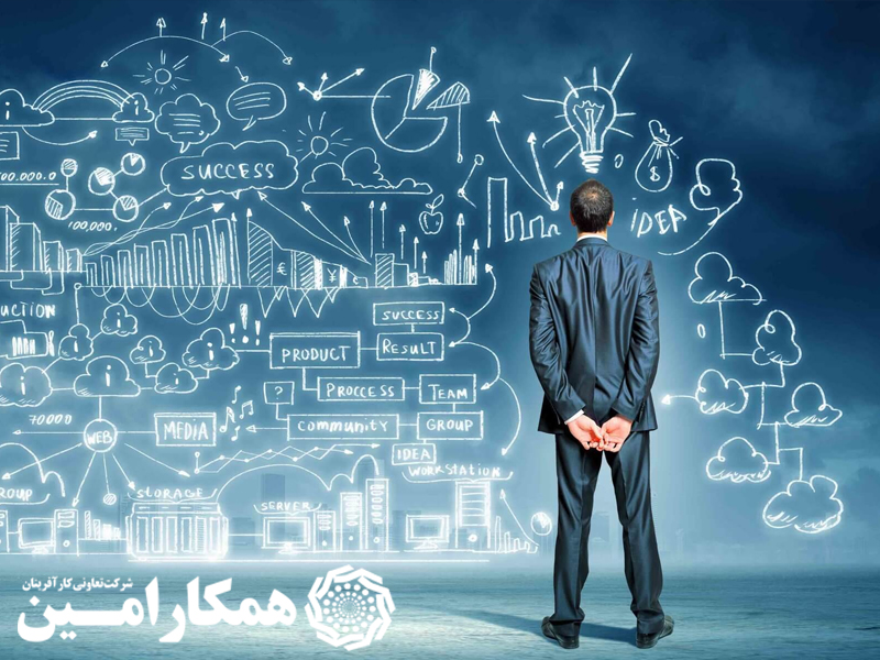 درگاه خدمات تعاونی همکار امین